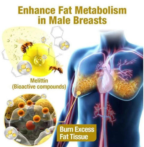 Chest Fat Bee Venom Gynecomastia Heating Oil ( 🔥 30-ML BIG PACK 🔥)